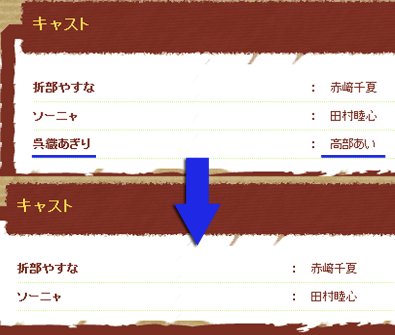 Illustration for article titled Anime Actor's Cocaine Arrest Proves You Should Never Do Drugs in Japan